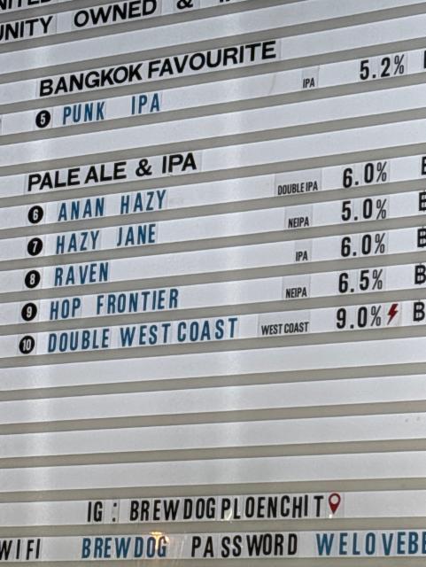 Anan Hazy 6.0%, BrewDog, Scotland