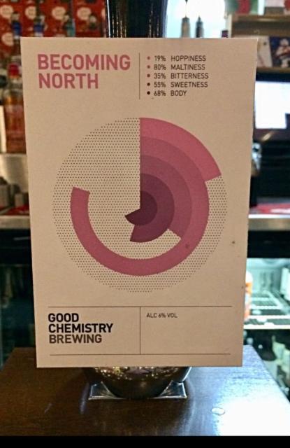 Becoming North 6.0%, Good Chemistry, England