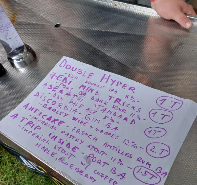 Double Hyper 8.0%, Blackout Brewing, Romania