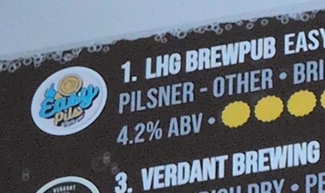 Easy Pils 4.2%, Left Handed Giant Brewing, England