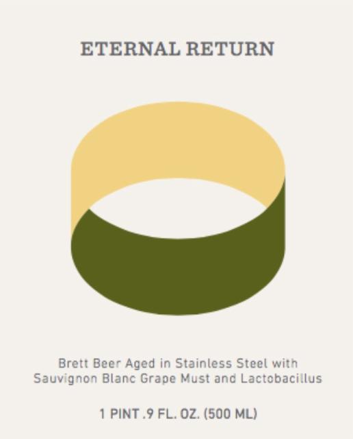 Eternal Return Sauvignon Blanc 7.8%, Threes Brewing, United States
