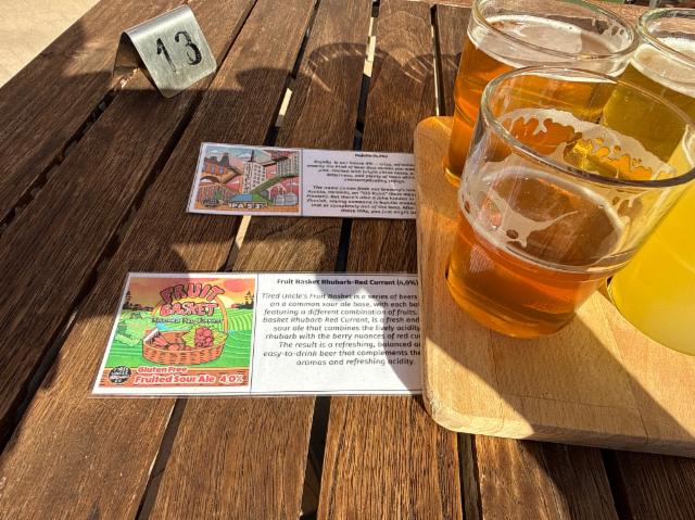 Fruit basket - rhubarb-red currant 4.0%, Tired Uncle Brewing Co., Finland