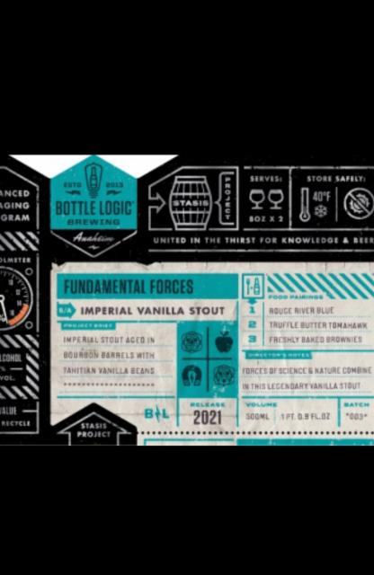 Fundamental Forces (2021) 17.1%, Bottle Logic Brewing, United States