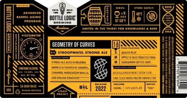 Geometry of Curves (2022) 12.4%, Bottle Logic Brewing, United States