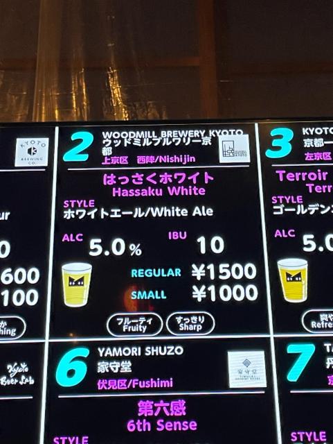 Hassaku White 4.5%, Woodmill brewery Kyoto, Japan