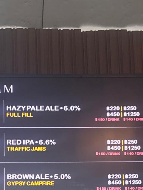 Hazy pale ale 6.0%, Rinrimnam, Thailand