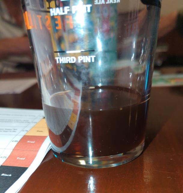 kang banerjee, Watsons Brewery