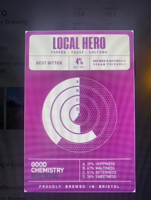 Local Hero 4.0%, Good Chemistry, England