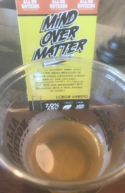 Mind Over Matter 7.0%, All Or Nothing Brewhouse, Canada