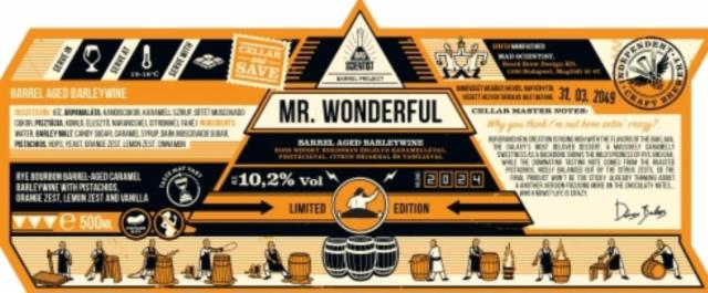 Mr. Wonderful 10.2%, Mad Scientist, Hungary