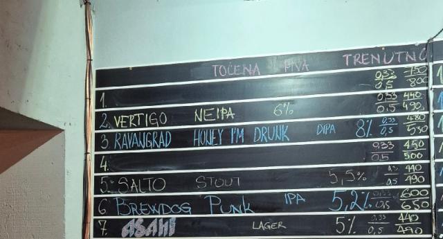 NEIPA 6.0%, Vertigo, Serbia