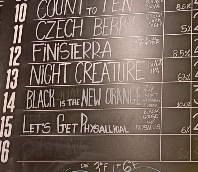 Night Creature 6.3%, Dois Corvos Cervejeira, Portugal