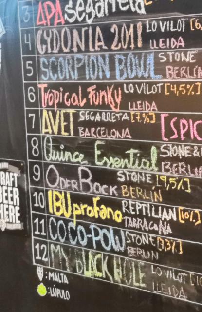 Oderbock 9.5%, Stone Brewing (Berlin), Germany