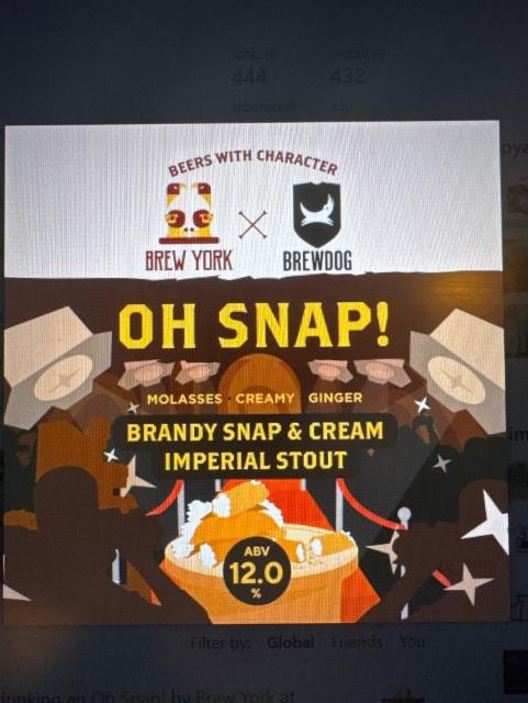 Oh Snap! 12.0%, Brew York, England