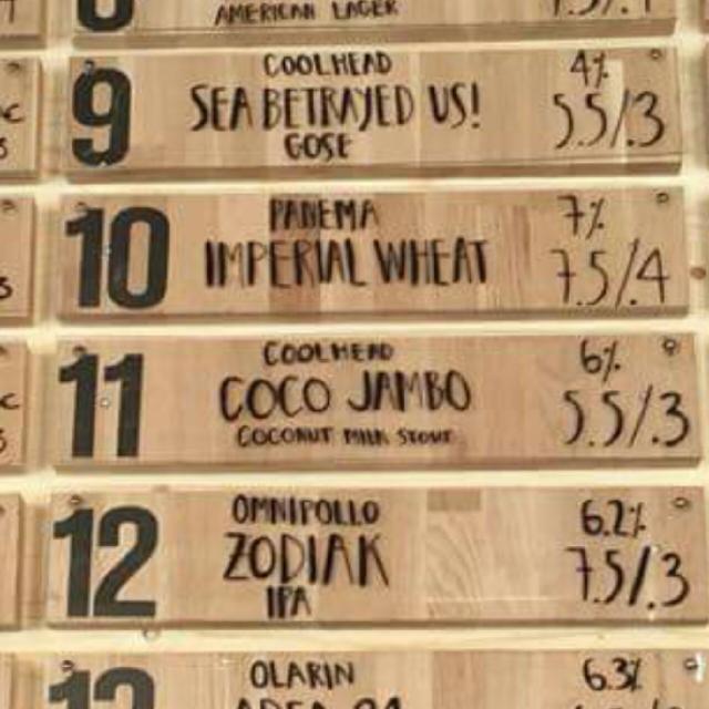 Panema Imperial Wheat 7.0%, Panema Kallio, Finland