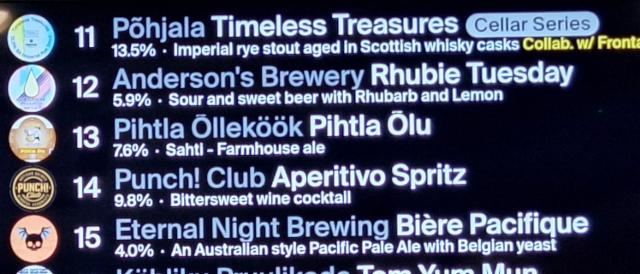 Pihtla ölle 7.6%, Pihtla Ōlleköök, Estonia