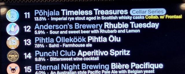 Rhubie Tuesday 5.9%, Anderson's Craft Beer, Estonia