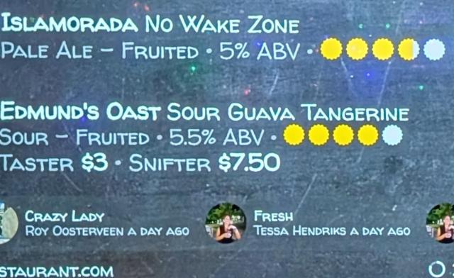 Sour Guava Tangerine 5.5%, Edmund's Oast, United States