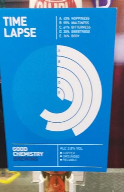 Time Lapse 3.8%, Good Chemistry, England