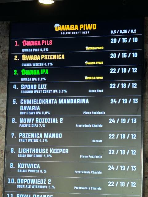 Waga Pszenica 4.7%, Waga, Poland