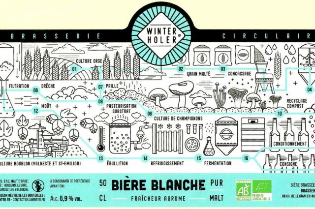 Winterholer Blanche, Brasserie Winterholer