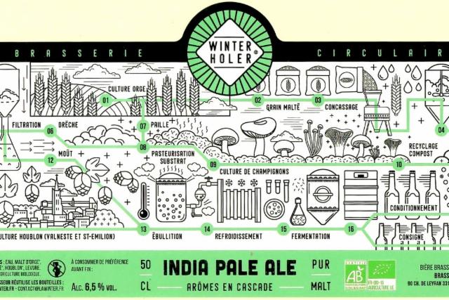 Winterholer India Pale Ale, Brasserie Winterholer