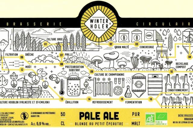 Winterholer Pale Ale 5.9%, Brasserie Winterholer, France