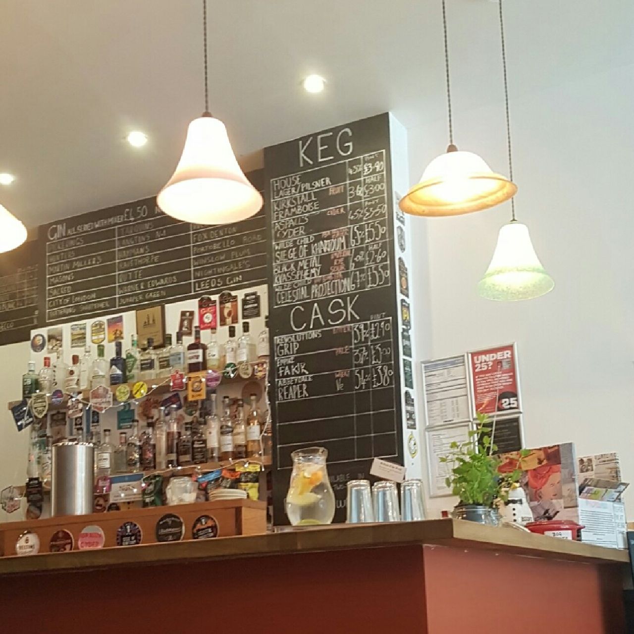 Celestial Projection, England