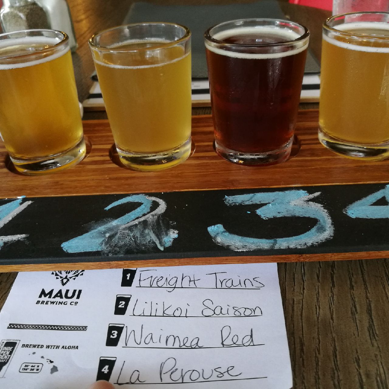 Freight Trains IPA, United States