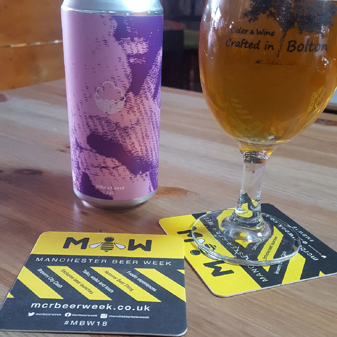 DIPA V3 2018, England