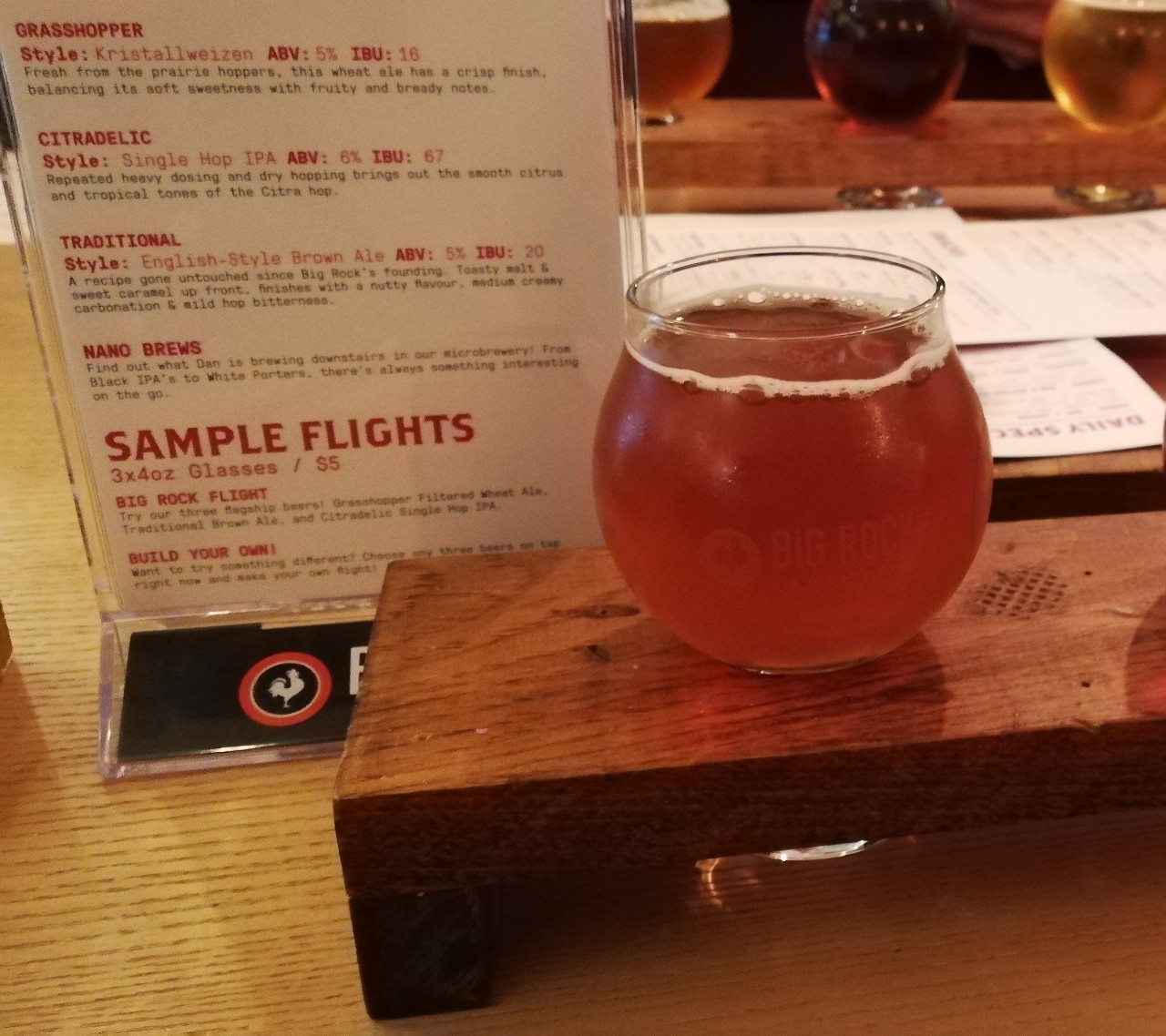 Citradelic Single Hop IPA, Canada