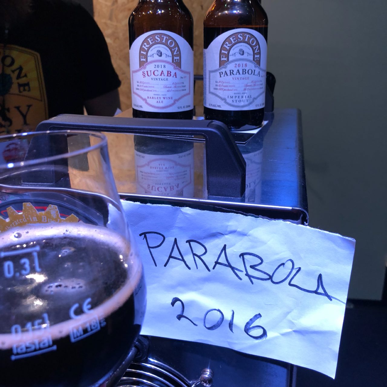 Parabola (2016), United States