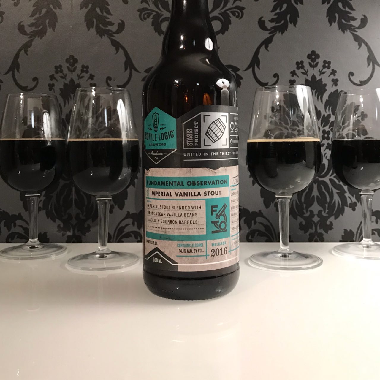 Fundamental Observation (2016), United States