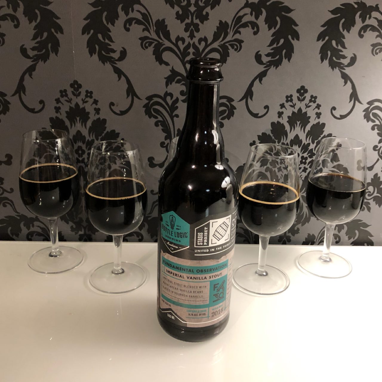 Fundamental Observation (2016), United States