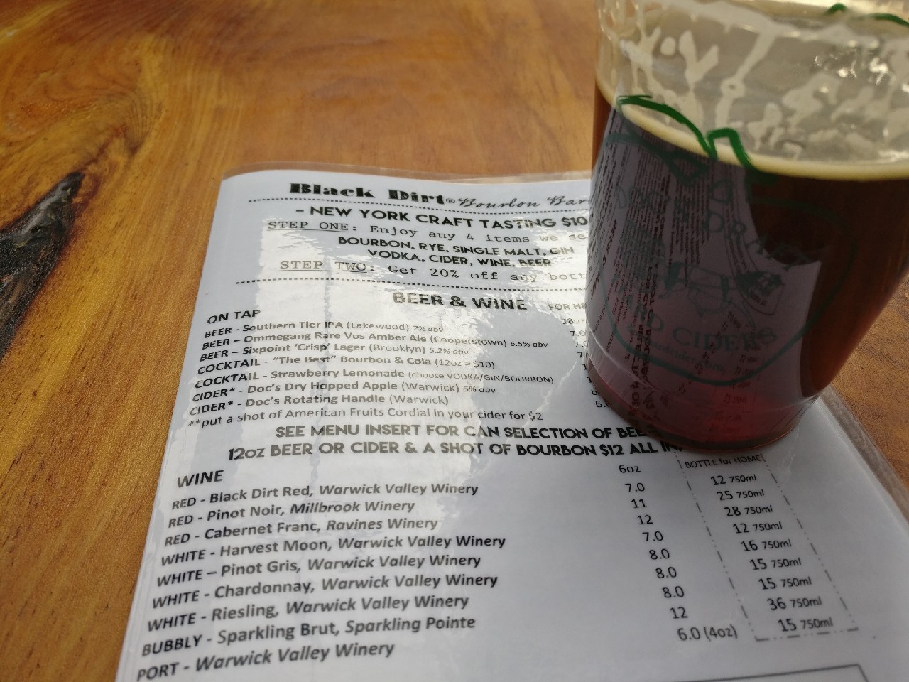 Rare Vos, United States