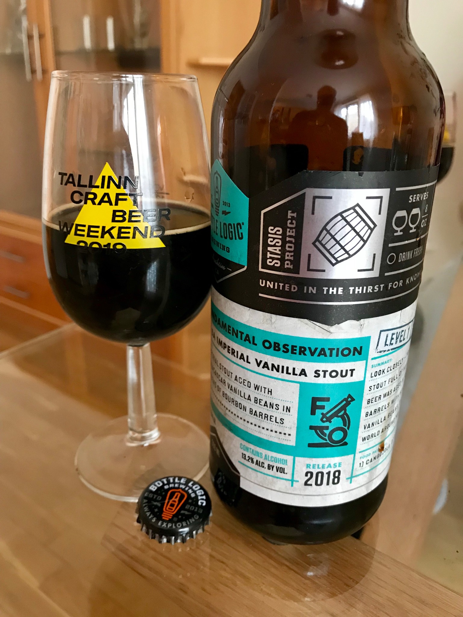 Fundamental Observation (2018), United States