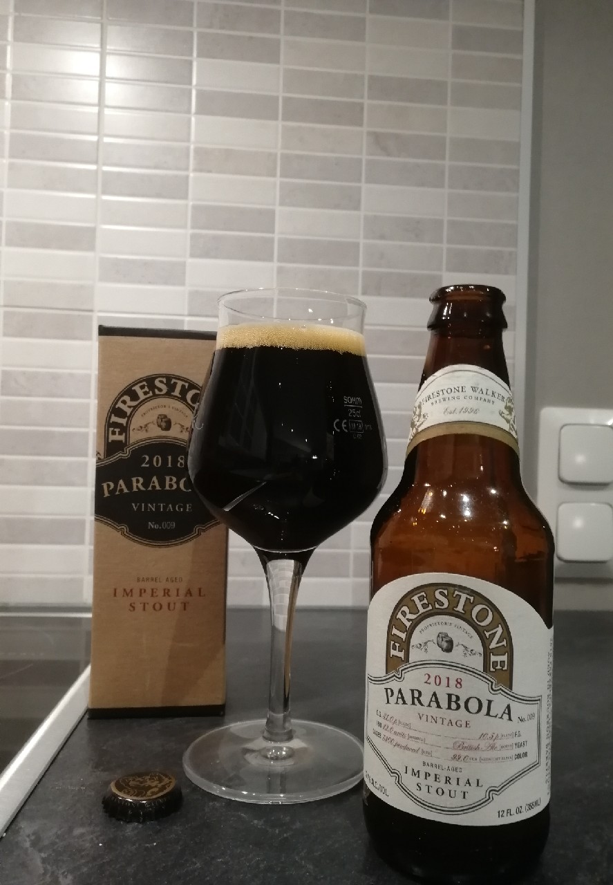 Parabola (2018), United States