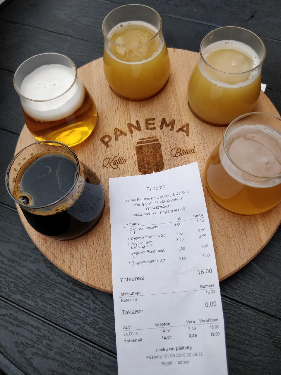 Blast Beat: DDH + Lupulin, Russia