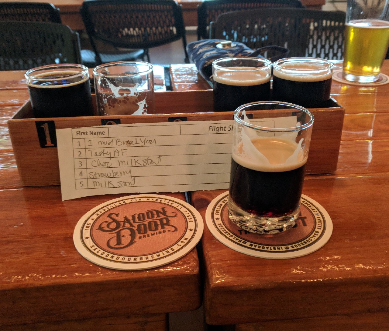 Chocolate Milk Stout, United States
