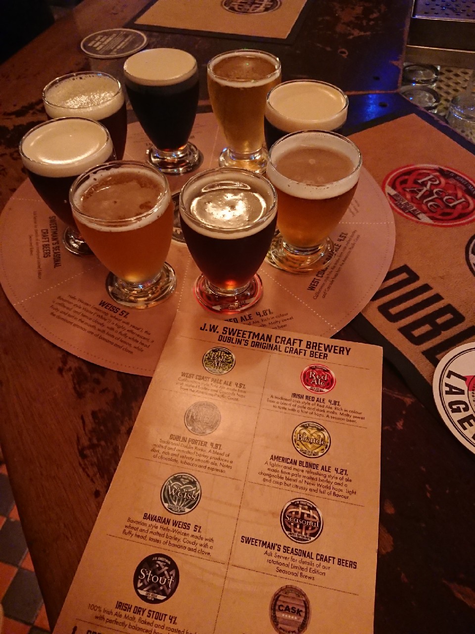 J.W. Sweetman Weiss, Ireland