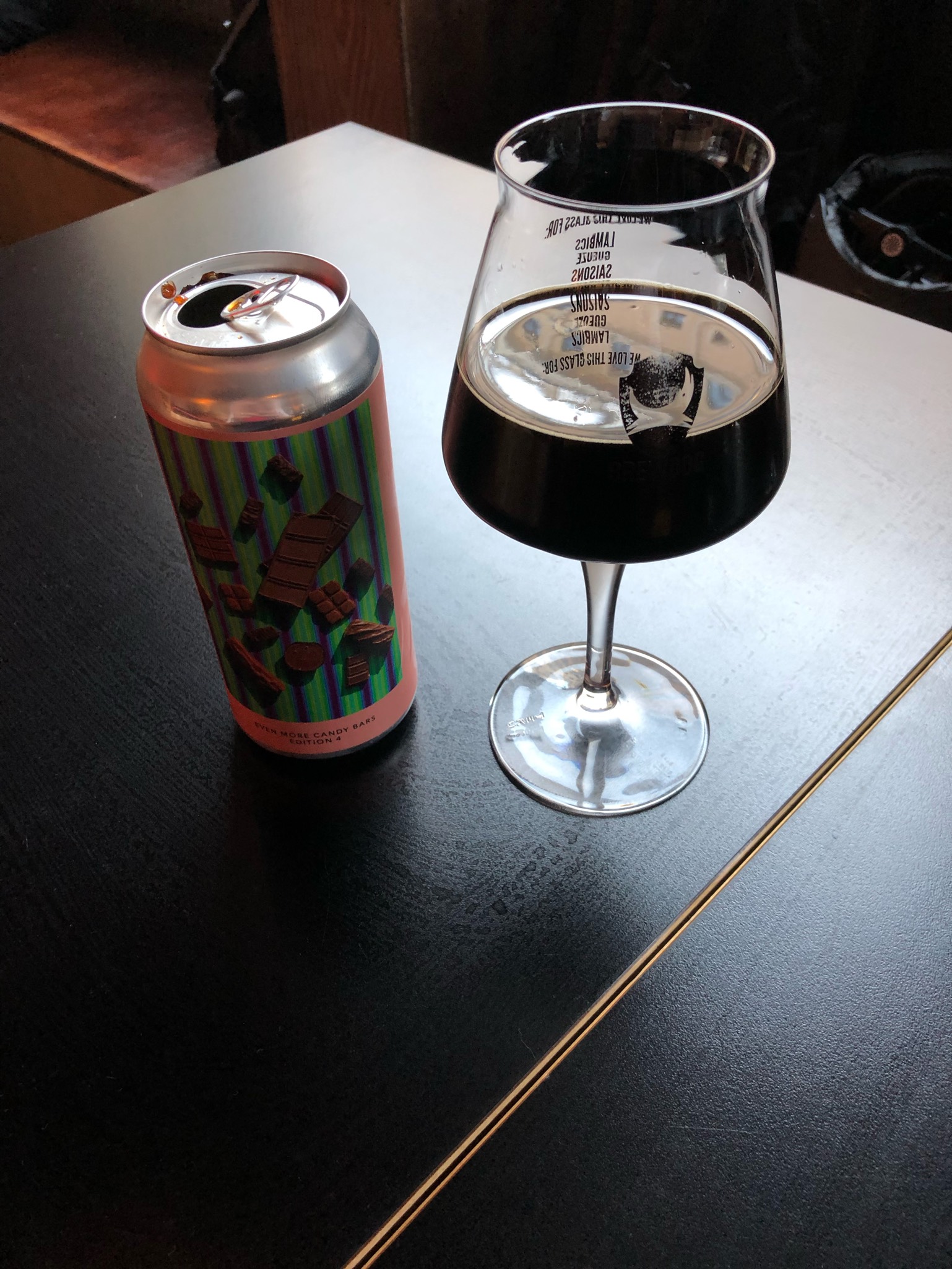 Even More Candy Bars Edition 4, United States