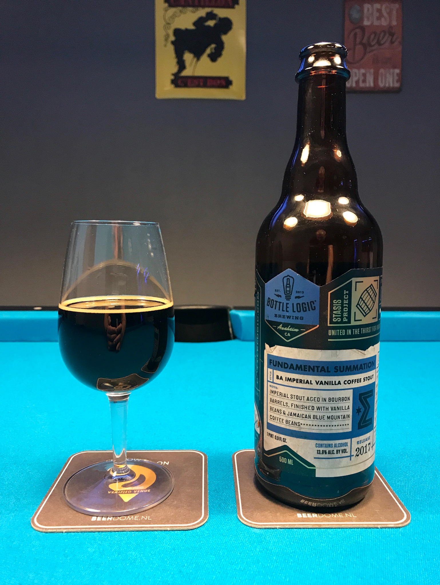 Fundamental Summation (2017), United States