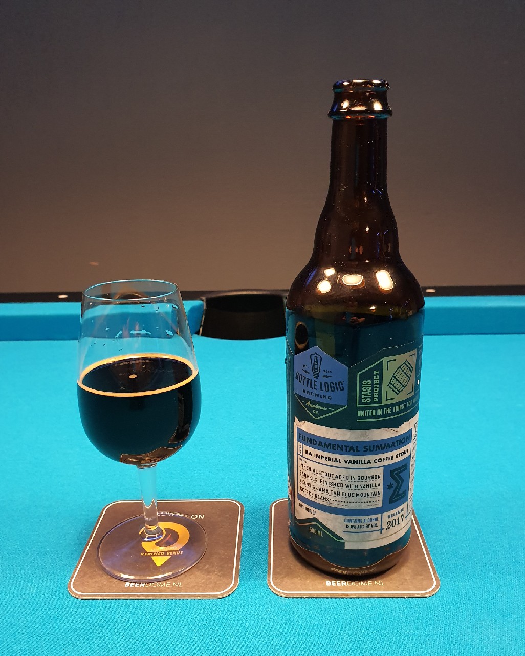 Fundamental Summation (2017), United States