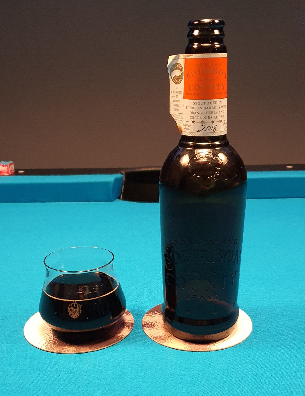 Bourbon County Brand Midnight Orange Stout (2018), United States