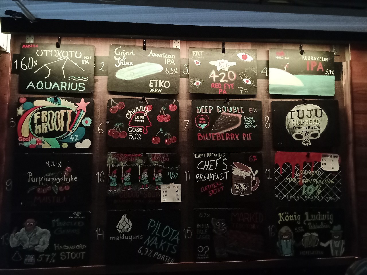 Cherry Gose, Finland