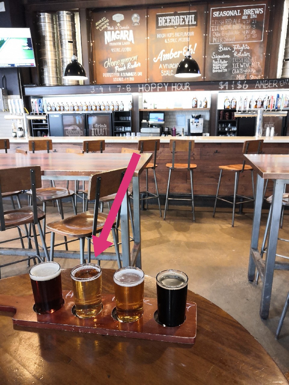 Niagara Icewine Beer, Canada