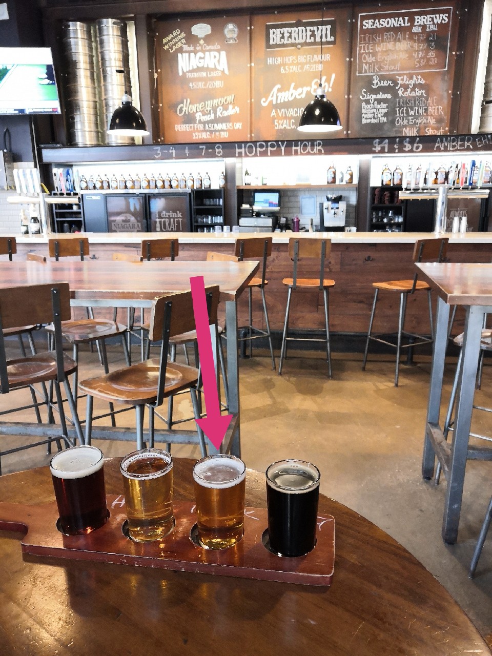 Olde English Ale, Canada