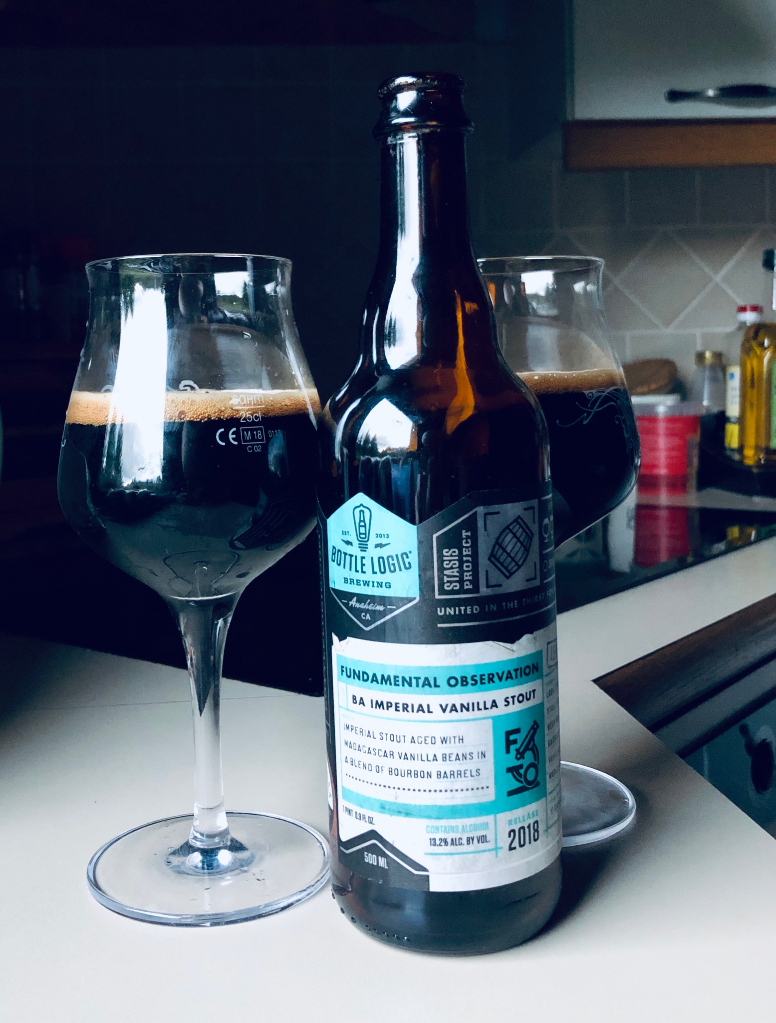 Fundamental Observation (2018), United States