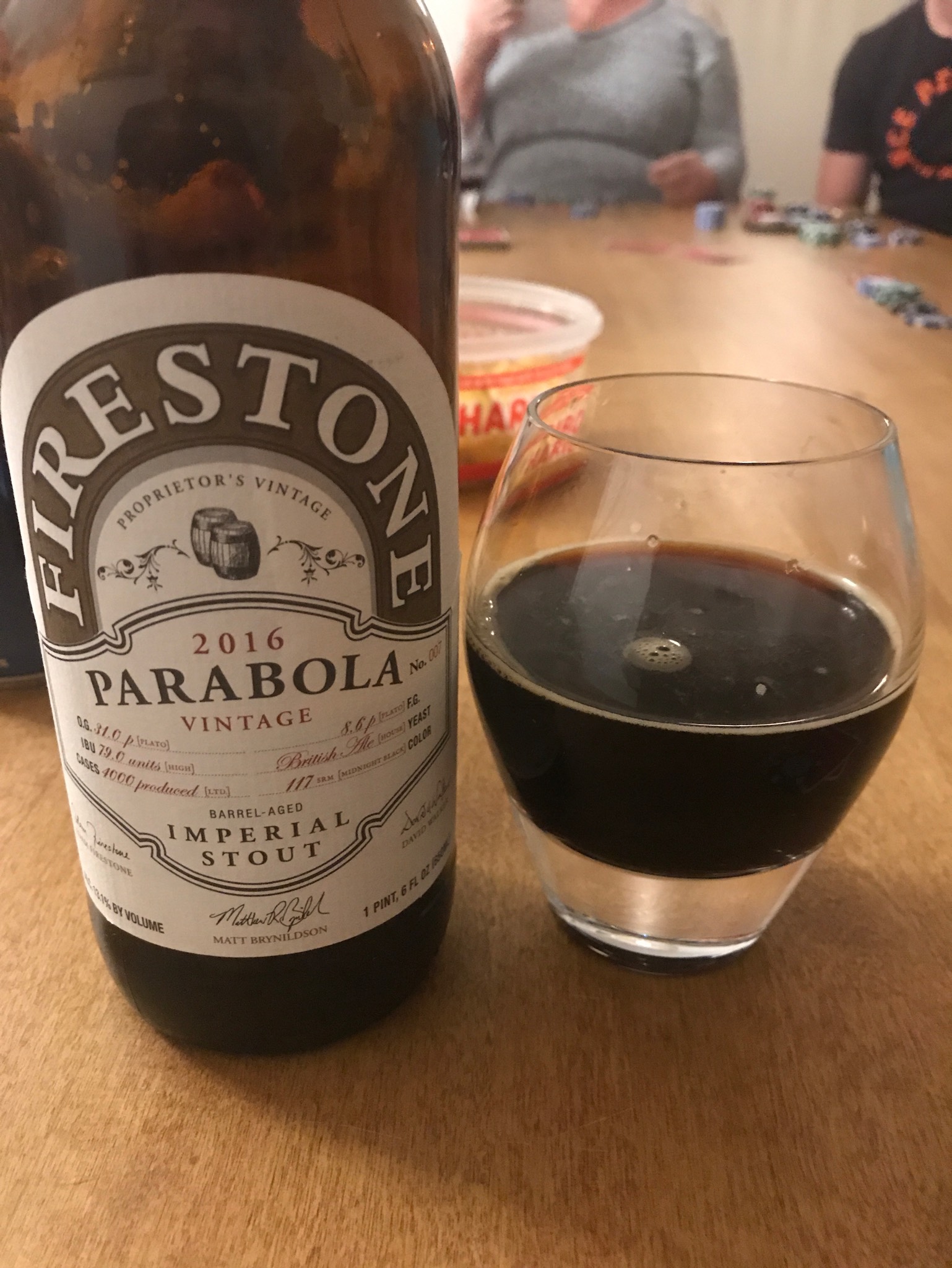 Parabola (2016), United States