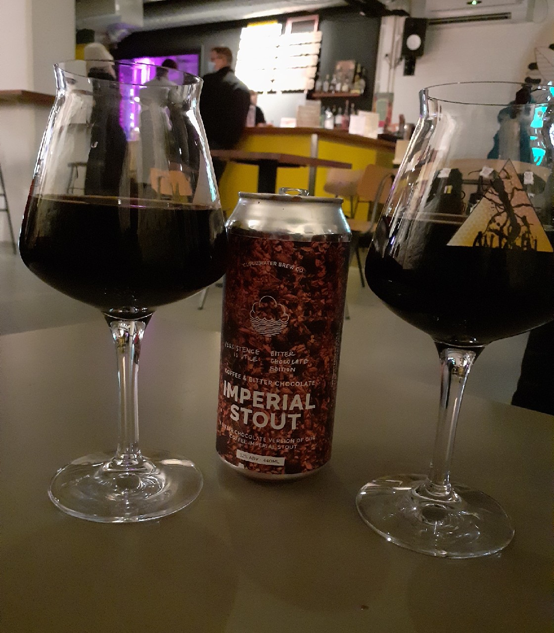 Persistence Is Utile: Bitter Chocolate Edition, England